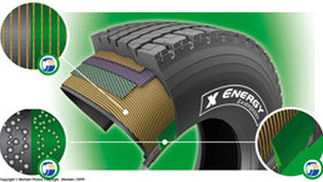 Michelin amplía su gama Energy SaverGreen para camión