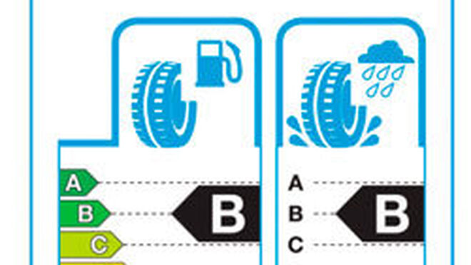 Por cierto estafa Comportamiento Analizamos la nueva normativa de etiquetado de neumáticos