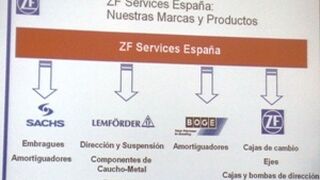 ZF Services España creció el 4,5% en 2011