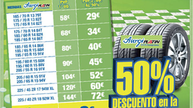 Aurgi ofrece al 50% la segunda unidad de los neumáticos Platin