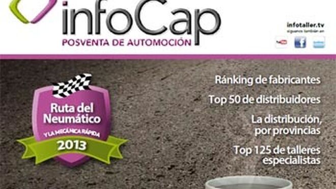 La versión digital de InfoCap Ruta del Neumático 2013, ya disponible