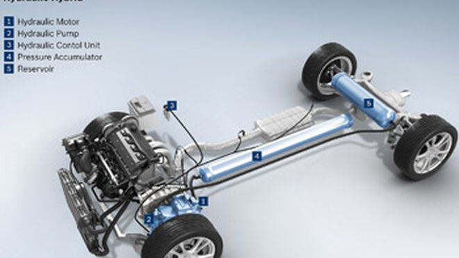 El híbrido hidráulico de Bosch reduce el consumo hasta el 45%