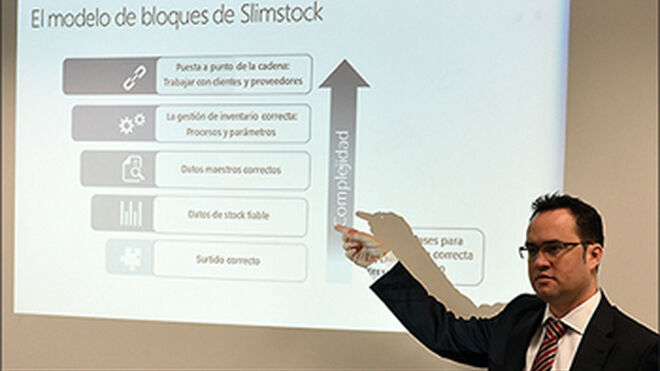Slimstock analiza el impacto de optimizar el inventario
