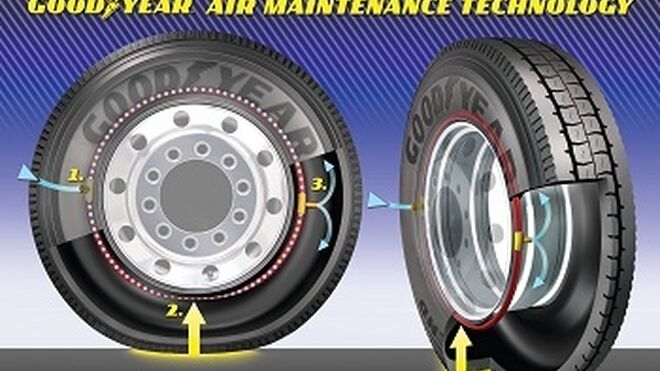 Goodyear comienza a probar sus neumáticos 'siempre inflados'