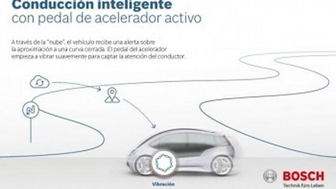 Bosch crea un nuevo pedal de acelerador inteligente