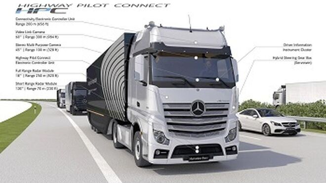 Daimler ya tiene más de 365.000 de sus camiones conectados