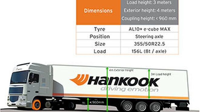 Hankook lanza un neumático de perfil bajo para el eje de dirección