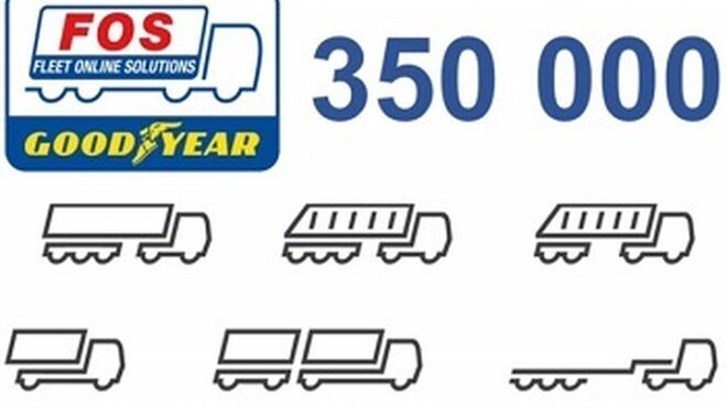 Fleet Online Solutions alcanza 350.000 vehículos comerciales