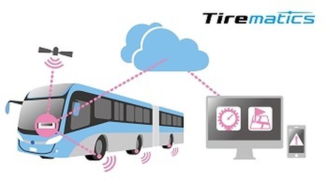 Tirematics, sistema de Bridgestone para monitorizar la presión de los neumáticos