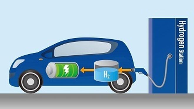 Impulso al coche de hidrógeno con un nuevo sistema de almacenamiento del gas