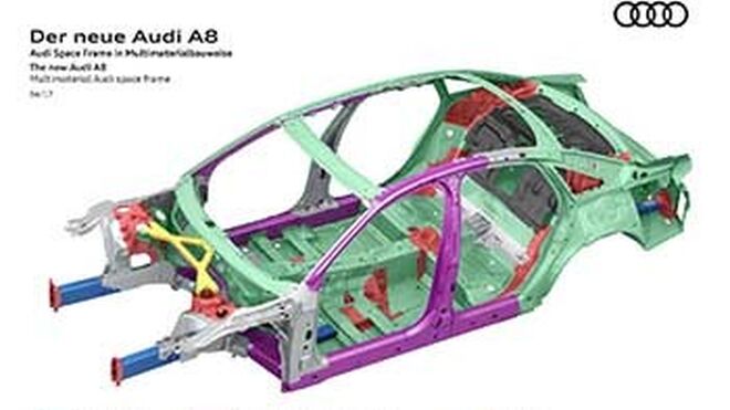 La carrocería del nuevo Audi A8 combinará Space Frame con otros cuatro materiales