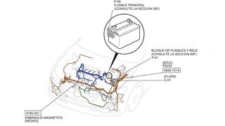 El aire acondicionado se queda conectado en el Mazda 6: Cómo solucionar el problema