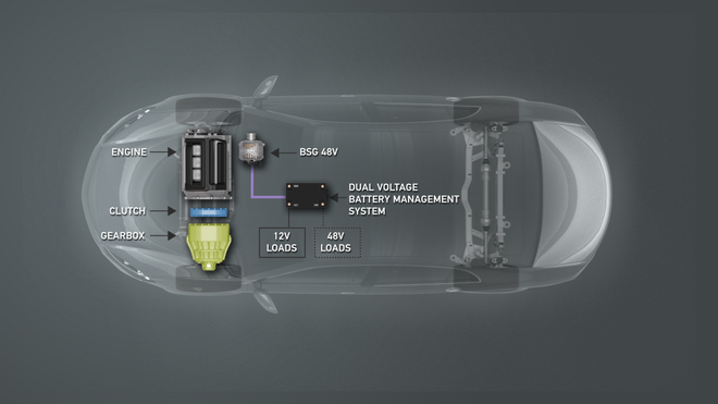 Hella ofrece dos nuevos sistemas de batería para microhíbridos