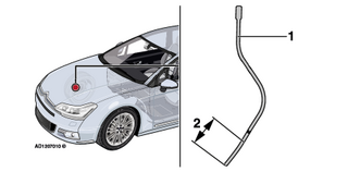 Solución al aviso de nivel de aceite del motor aunque es correcto en un Citroën C5 III