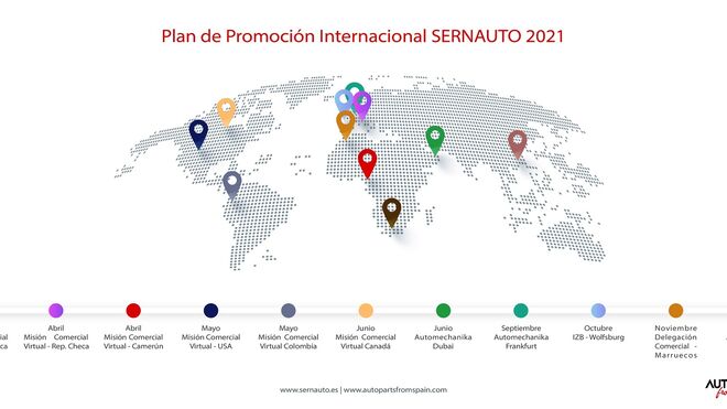 Sernauto seguirá impulsado la marca España con su Plan de Promoción 2021