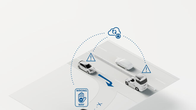 Bosch equipa su salvavidas Wrong-way Driver Warning en varios modelos de Skoda