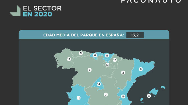 Aumenta hasta 13,2 años la edad media del parque automovilístico español