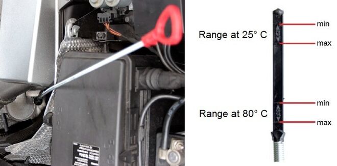 Cómo verificar el nivel aceite transmisiones automáticas (722.6) Mercedes