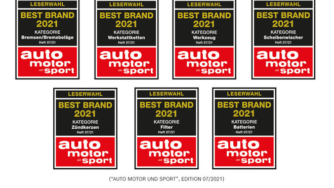 Bosch recibe siete galardones en los Best Cars 2021