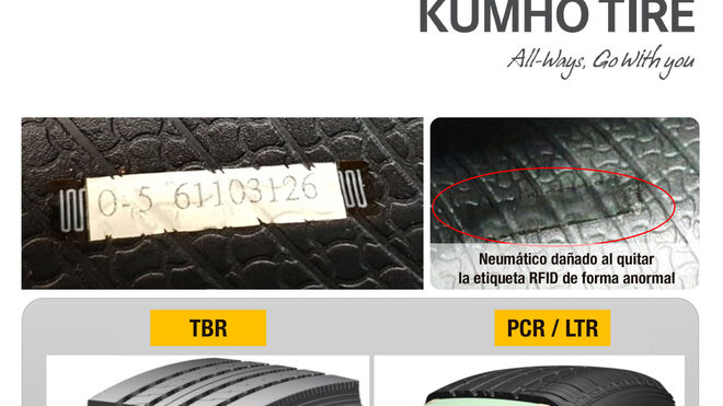 Kumho Tire denuncia la presencia de neumáticos de su marca sin etiqueta RFID