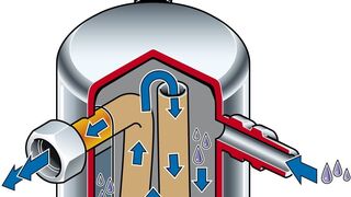 Cómo funciona y cuándo debe sustituirse el filtro deshidratante del climatizador
