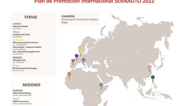 Sernauto lanza un plan para consolidar a los fabricantes de componentes españoles