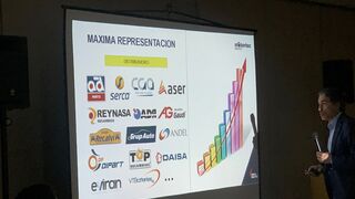 David Moneo: “En Motortec 2022 habrá la mayor participación de la distribución de su historia”
