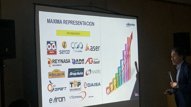 David Moneo: “En Motortec 2022 habrá la mayor participación de la distribución de su historia”
