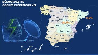 Madrid y Barcelona suman el 45% de las búsquedas de nuevos vehículos eléctricos