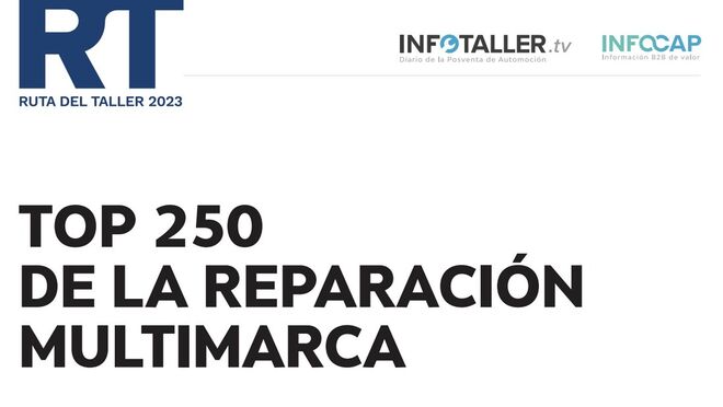 Top 250 de la Reparación marquista