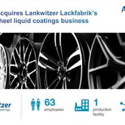 AkzoNobel adquiere el negocio de recubrimientos líquidos para llantas de aluminio de Lankwitzer Lackfabrik