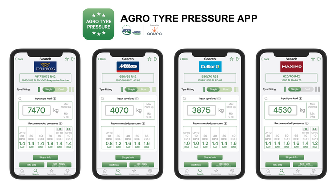 Yokohama TWS crea la primera app multimarca para revisar neumáticos agrícolas