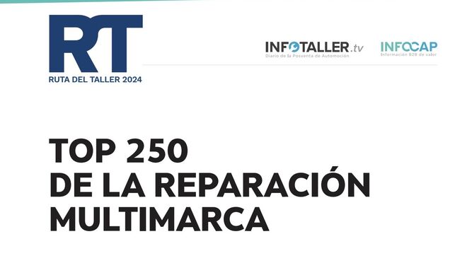 Ruta Taller 2024: Top 250 de la reparación multimarca