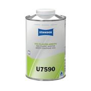 Standox mejora la fórmula del aditivo para plásticos U7590