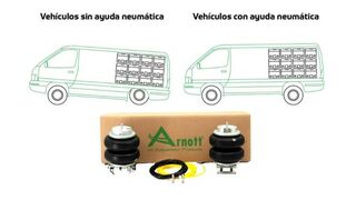 Kits de ayuda de neumáticos, la solución para el exceso de carga en vehículos comerciales