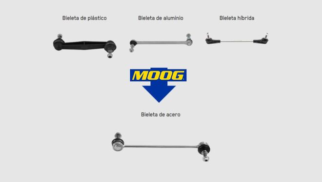 Moog ofrece bieletas de la barra estabilizadora reforzadas con acero