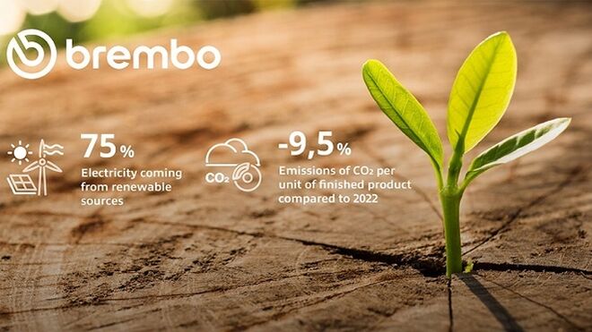 Brembo alcanza el 75% de uso de fuentes renovables en su operativa de fabricación